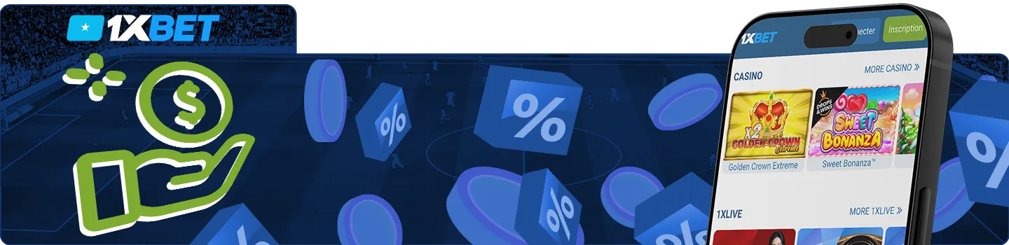 Deposit methods in Somalia